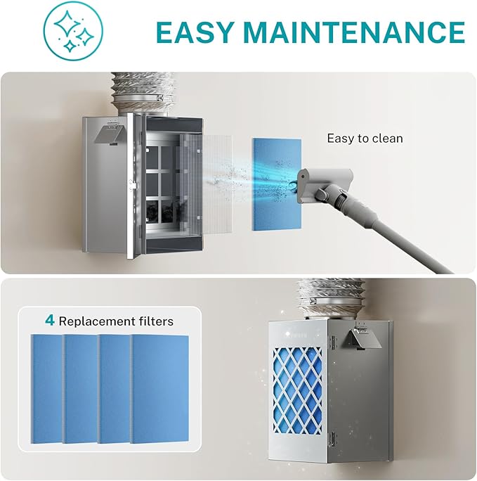 Metal Dryer Vent Box, HG Power Indoor Dryer Vent, Safety Vent Flap, Dryer Lint Trap, Indoor Dryer Vent Kit for Electric Dryer, Space Saver Dryer Vent Kit with Polyester Filters, Dryer Vent Hose