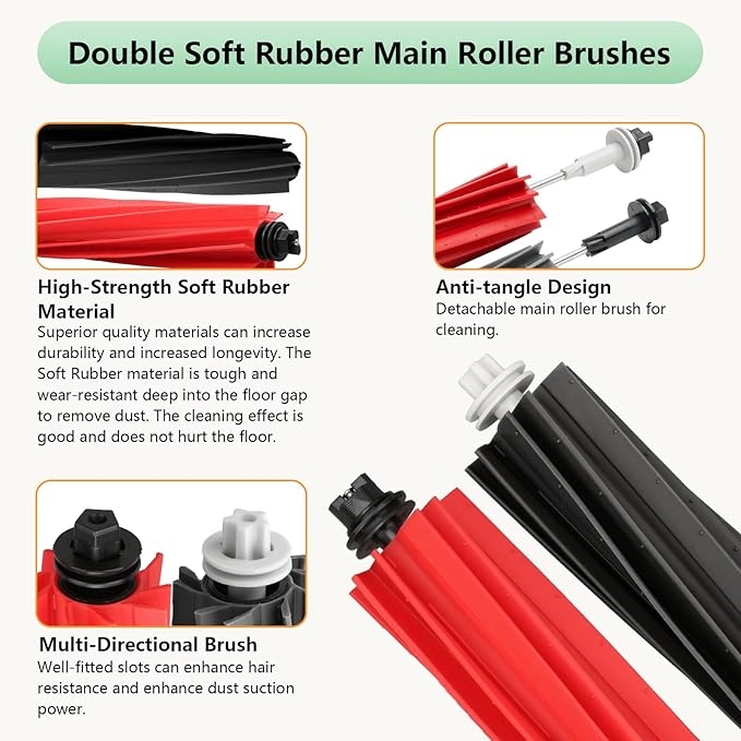 Replacement Parts Fit For Roborock Q5 Pro Q5 Pro+(Plus) Q8 Max Q8 Max+(Plus) Robot Vacuum Cleaner Accessories Kits. Dual Main Roller Brush, HEPA Washable Filter, Dust Bag, Mop Cloth,Side Brush,Robotic