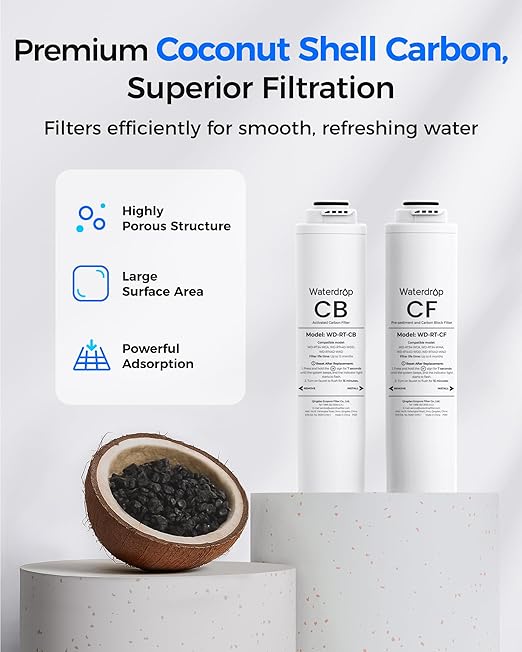 Waterdrop 𝐓𝟑-𝐑𝐂𝐎 Filter, Replacement for Waterdrop 𝐓𝟑-𝐂 Tankless Reverse Osmosis Water Filter (𝐂𝐅*𝟐 + 𝐂𝐁*𝟏 + 𝐑𝐎*𝟏)