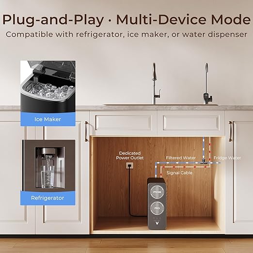 VIOMI V6 Pro Reverse Osmosis System, 600 GPD Undersink Tankless RO Water Filter System, 9 Stage Filtration, 3:1 Pure to Drain, Reduce TDS, NSF/ANSI 372 & 58 Certified, Smart LED Faucet (V6 Pro 600GPD)