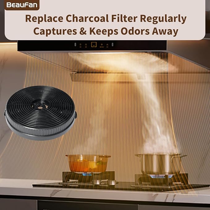 2 Pack Carbon Filters CFK3-TM Compatible with COSMO COS-5U30 30 in Delta Collection Ducted Under Cabinet Range Hood