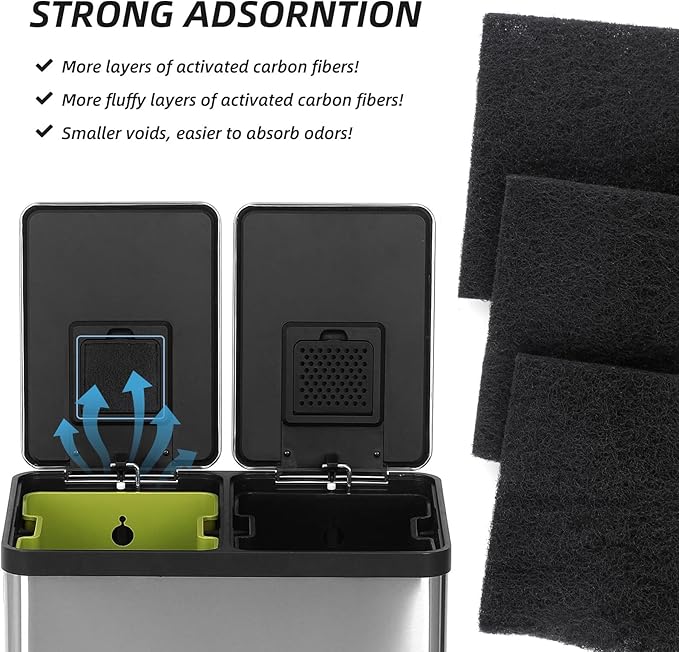 12 Pack Replacement Odor Absorbing Filter Refills for SIMPLI-MAGIC Trash Can,Odor Absorbing Activated Charcoal Deodorizer Refills for Built-in Odor Filter Compartment,Square Filter Cartridges