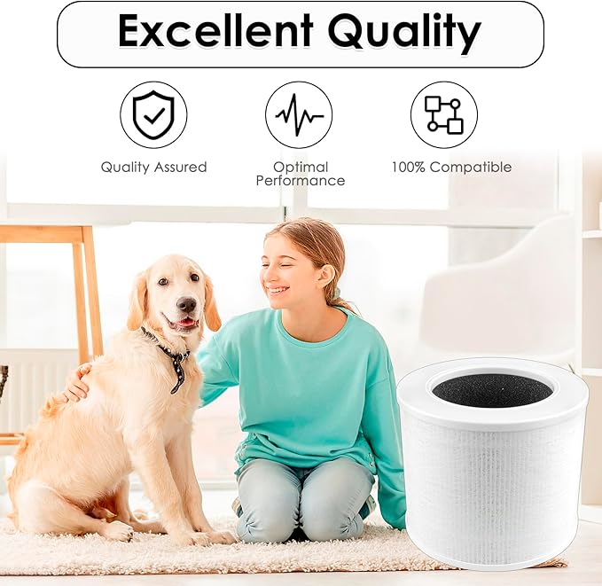 3 Pack Core Mini Replacement HEPA Filters for LEVOIT Core Mini Air Purifier, CoreMini H13 True Filter, 3-in-1 Filter, Activated Carbon Filters, Compared to Part # Core Mini-RF