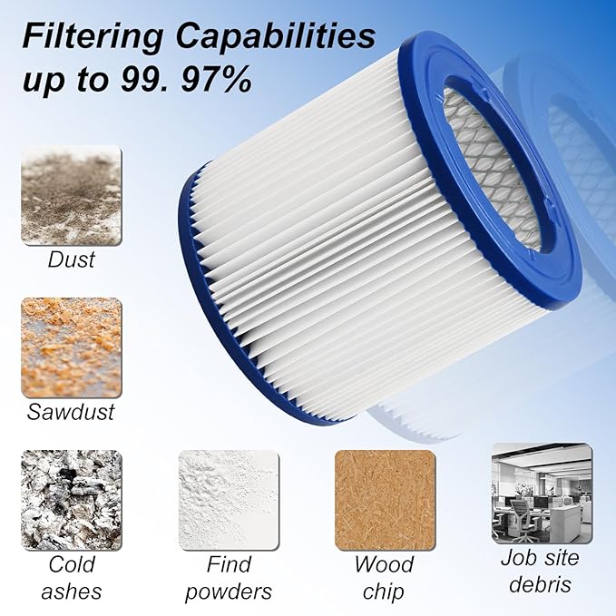 9032933 Ash Vacuum CleanStream HEPA Cartridge Filter for Shop vac