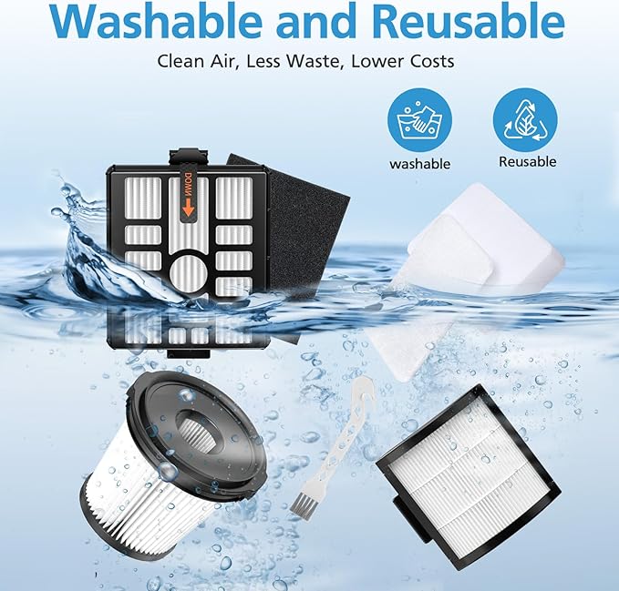 Vacuum Filters for Shark IW3511, IW3120, Filter Replacement for Shark Detect Clean and Detect Pro Series Vacuums IW3111, IW3615,W1111, Vacuum Replacement Accessories 11pcs