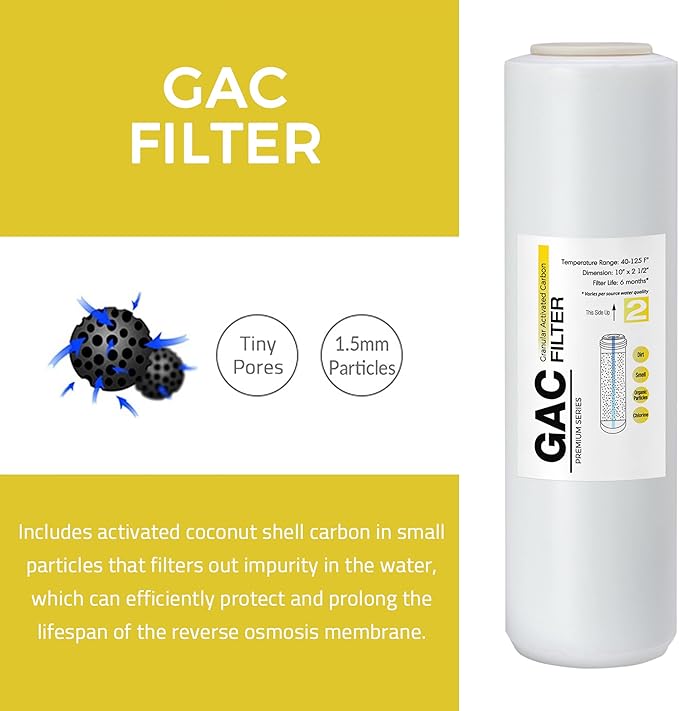 iSpring FG15US Premium Universal High Capacity GAC Granular Activated Carbon Filter Replacement Cartridge for Reverse Osmosis RO and Under Sink Water Filtration Systems, 10" x 2.5", Made in USA