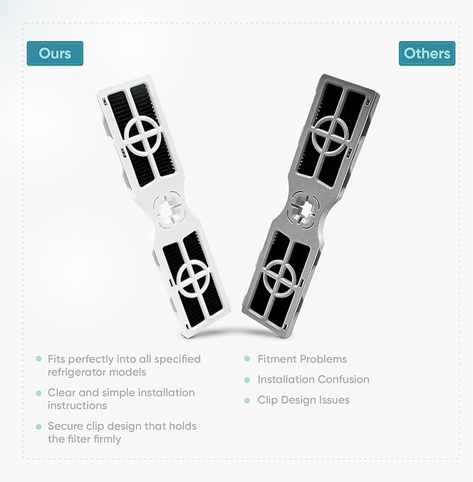 Pure Air AF-2 Air Filter Set Fits for Frigidaire Refrigerator FRFS282LAF FRFS2823AW FRFS2823AS GRMG2272BF PRFS2883AF Models