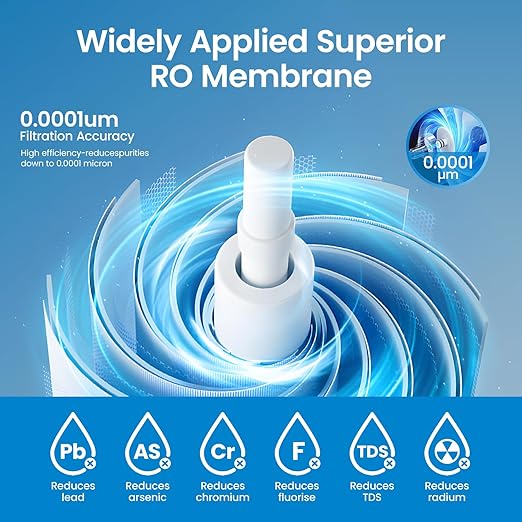 RO2 Reverse Osmosis Water Filter Replacement for K8B Reverse Osmosis System,24-Months Lifetime,Designed for Cobectal Under Sink Ro Water Filtration System Specifically