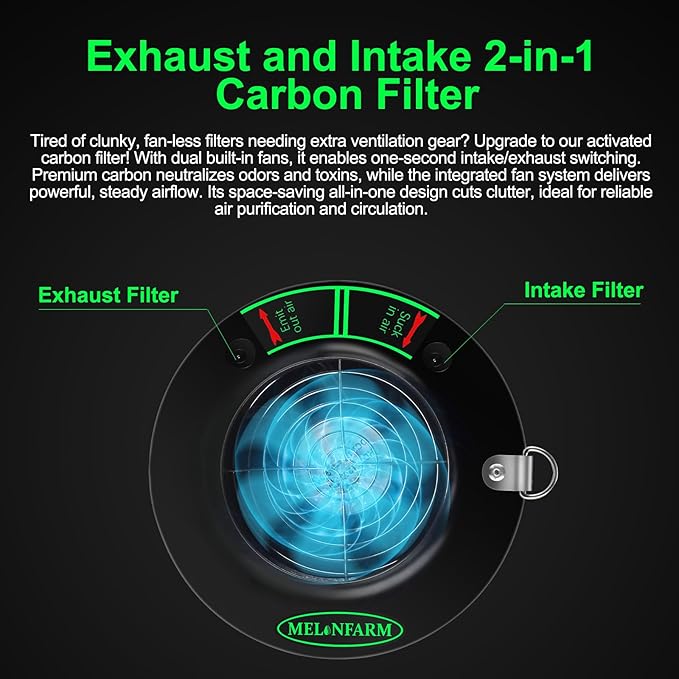 MELONFARM Dual-Fan Air Filter 6 Inch Dual-fan power boosts air circulation, Controller for Odor Control, Grow Tent,Air circulation in confined spaces