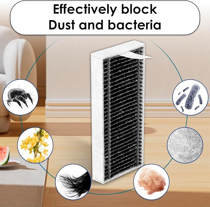 (5 Pack) X9 Pro Omni Replacement HEPA Filters Compatible with ECOVACS DEEBOT X9 Pro Omni/ X8 Pro Omni/ T80 Omni/ X11 OmniCyclone/ X11 Pro Omni Robot Vacuum, Filter Kit, Filters Accessories Kit