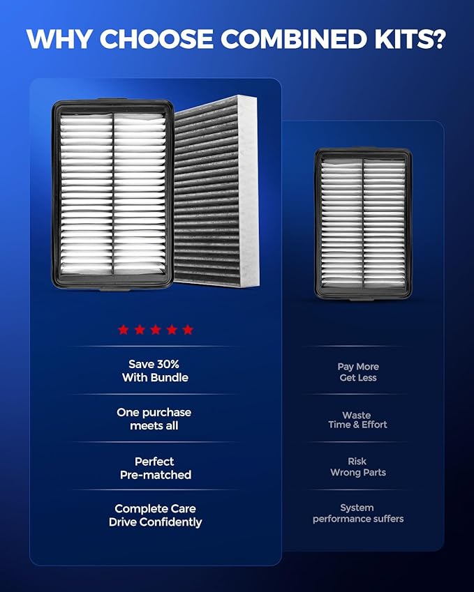 KAX Engine & Cabin Air Filter Kit, Replacement for Hyundai Kona 2018-2023, Veloster 2019-2021, Kia Soul 2020-2025, Replace# CA12057 CF12160