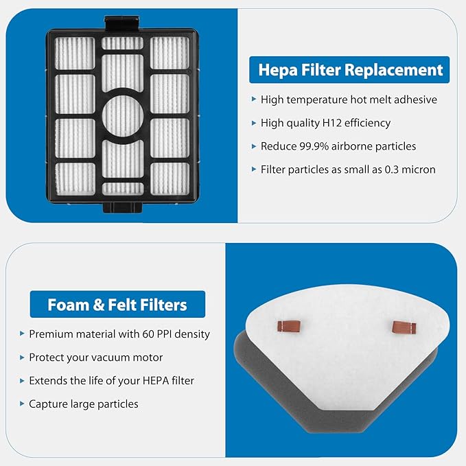 Replacement for Shark IP3251, IP3251C, IP3253, 2 PACK Auto-empty Dock Hepa Filter + 4 PACK Pre-motor Filter Assembly & 2 PACK Handheld Vacuum Post-motor Filter+ 4 PACK Pre-moter Filters