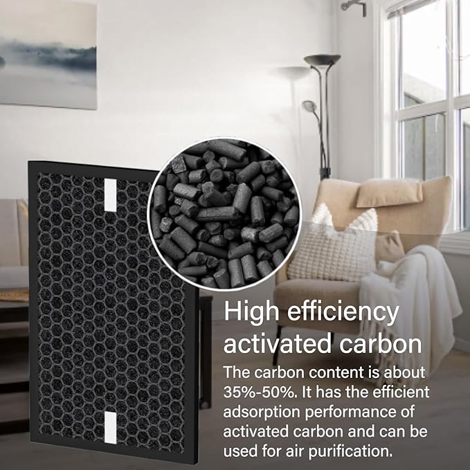 3 Set HPA5200B Replacement Filter for Honeywell InSight HPA5200B HPA5250 and PowerPlus HPA3200 Air Purifiers, 3 Pack HRF-R2/R1(R) + 3 Pack HRFSC1(S) + 4 Pack HRF-A200(A) HRF-ARVP200