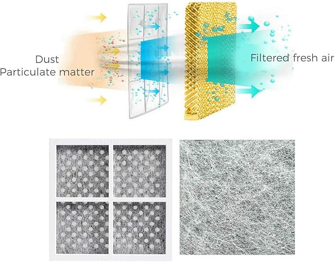 𝙐𝙥𝙜𝙧𝙖𝙙𝙚𝙙 Refrigerator Air Filter Replacement for LG LT120F Kenmore Elite 469918 Replace with LT120F LFX31925ST LFX31925SW LFX31925SB LFX25991ST LFX31945ST LFX329345ST LFX33975ST(Pack of 2)