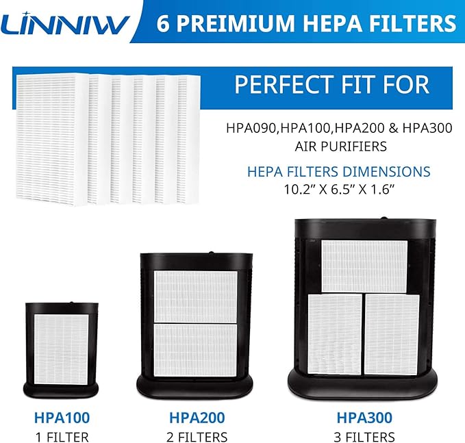 HPA300 HEPA Filter R for Honeywell Air Purifier Filter Replacement HPA200, HPA100, HPA090, HPA5300 Series Models, Fits for Honeywell Filter R, Replaces No. HRF-R1 HRF-R2 HRF-R3, 9 Pack
