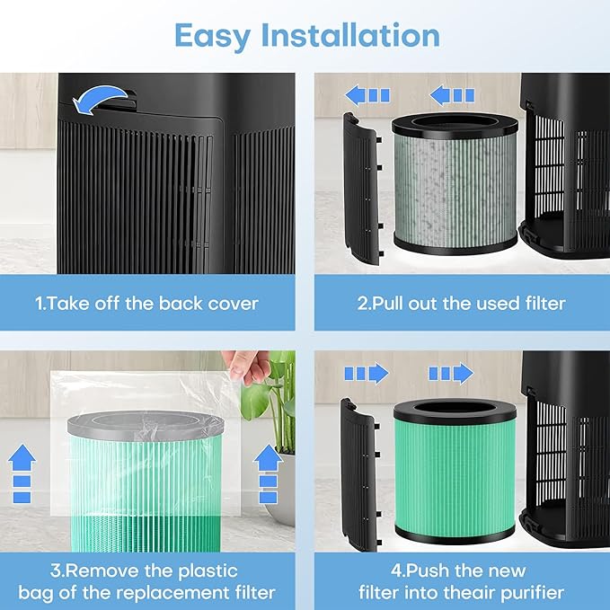 POMORON MJ002H Pet Care Replacement Filters, 4-Stage Filtration, High Efficiency HEPA Filter, Activated Carbon, Multi-Layer Filter, FOR MODEL MJ002H Air Purifier, MJ002H-RFA(2 Pack)