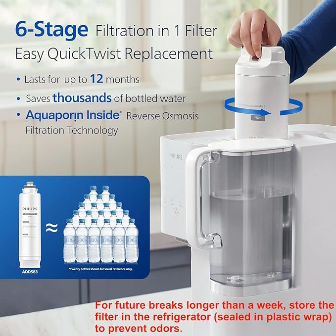 PHILIPS Reverse Osmosis Water Filter Countertop ADD6926WH/37(Ambient), 6-Stage Mineralization Filtration System with Aquaporin Tech, Large Capacity for Family, 6L Tank &1.8L Jug