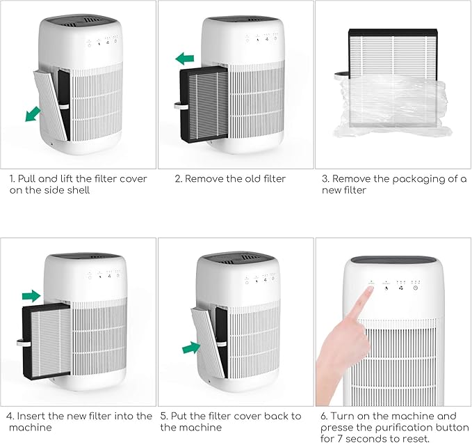 Afloia Efficient Filter for Q10 Air Purifier and Dehumidifier 2-in-1 (Air Purifier Q10 Filter Replacement)