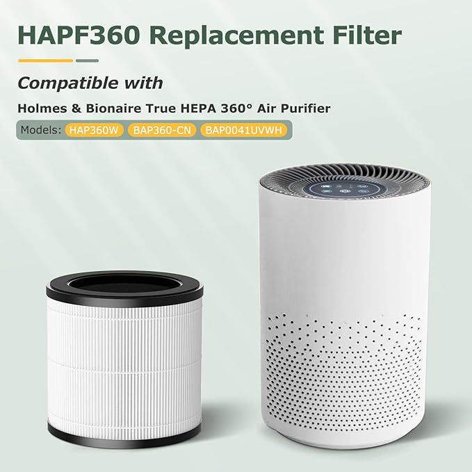 HAPF360 Type J Replacement Filter Compatible with Holmes True HEPA 360 Air Puri-fier HAP360W and Bionaire True HEPA 360° Air Puri-fier, 2 Pack