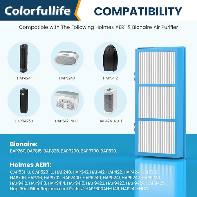 Colorfullife Replacement Filters for Holmes AER1 HEPA Type Total Air Filter Replacement Filter for HAPF30AT and HAP242-NUC, 4 HEPA + 8 Carbon Booster Filters
