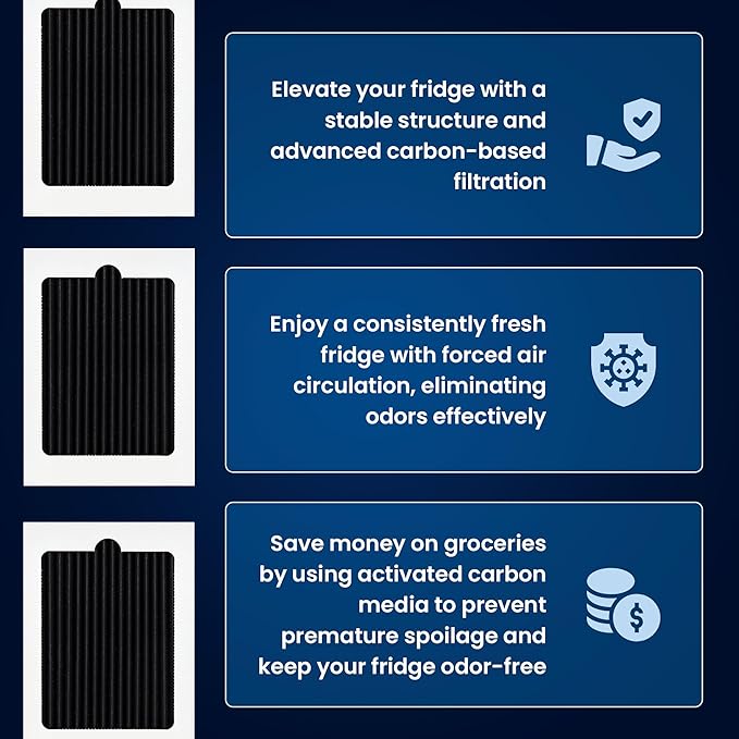 FRESH Paultra Refrigerator Air Filter Replacement for Frigidaire and Electrolux EAFCBF, Compatible with Paultra, PureAir Ultra, 242061001, 241754001 - (2 Pack) Air filter by MIST