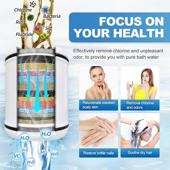 High Output Shower Filter Replacement Cartridge – Bath Water Filter Element Reduces Chlorine, Restores pH Balance, Glowing Skin, Strong Nails & Shimmering Hair – 1-Pack