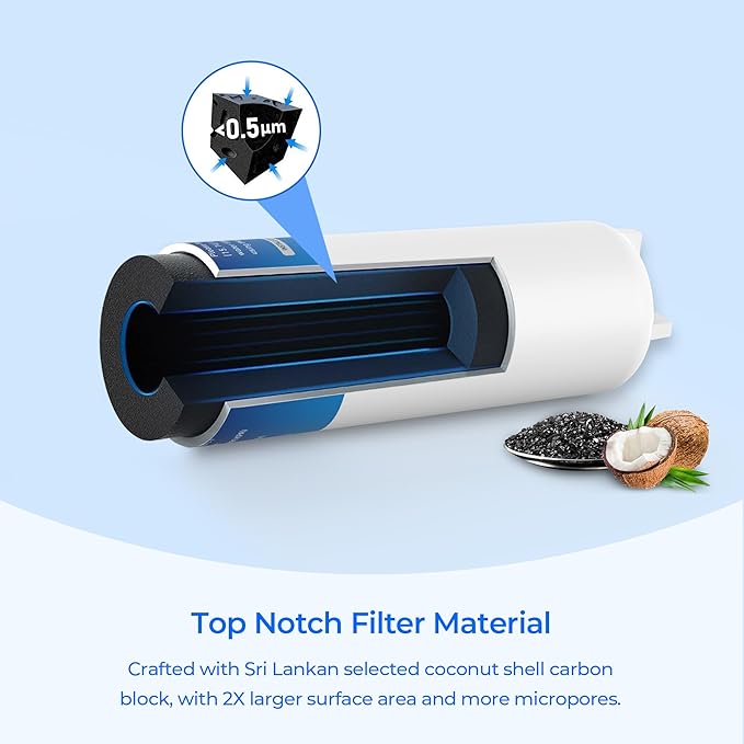 DW8090 Under Sink Filter Replacement, Compatible with 3M Aqua Pure AP-DW80/90, AP-DWS1000, AP-DWS1000LF Under Sink Filtration System, 1 Set