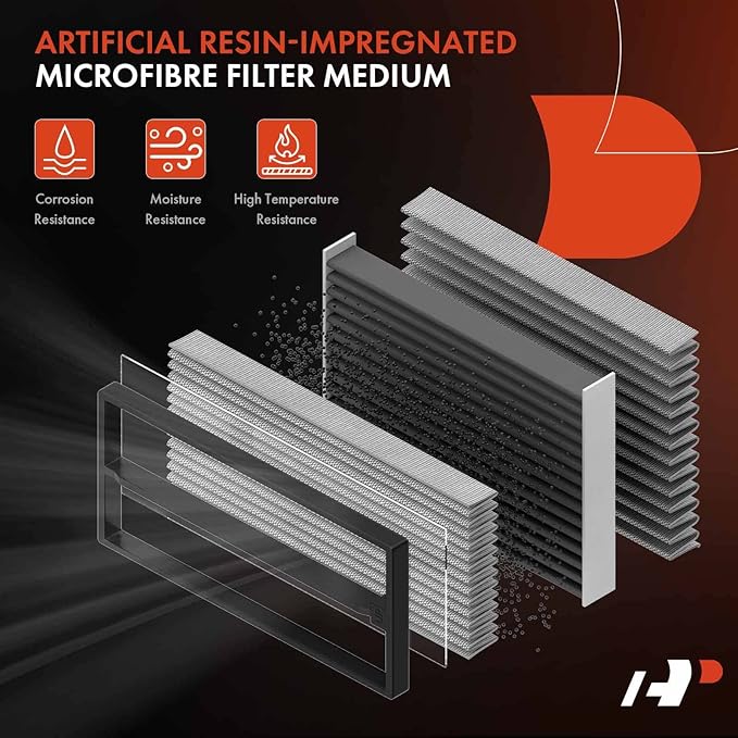 A-Premium Engine Air Filter Compatible with Hyundai Elantra 2021 2022 2023 1.6L