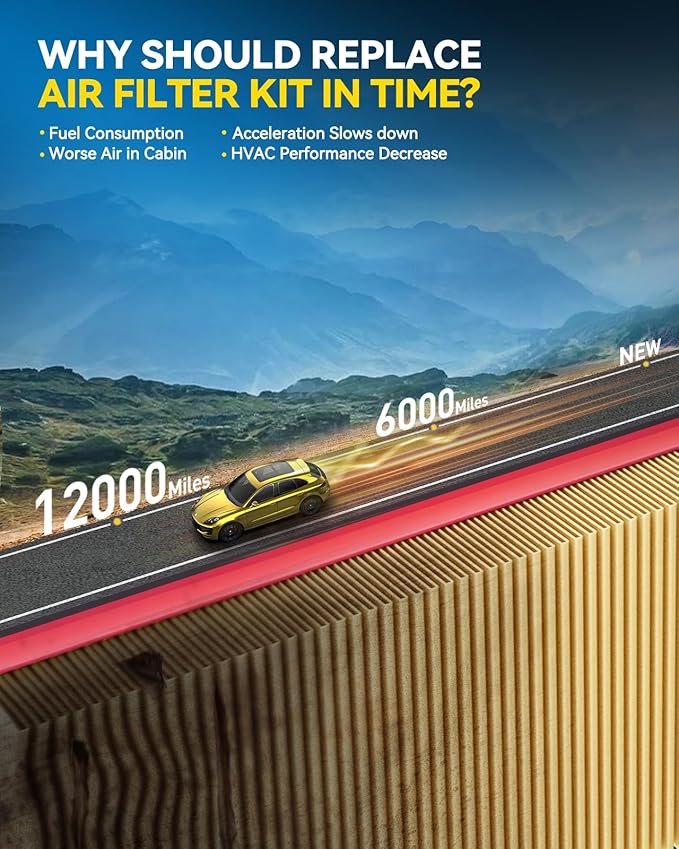 PHILTOP Engine & Cabin Air Filter Set, Compatible With Chevrolet Trailblazer 2021-2026, Trax 2024-2026, Buick Encore GX 2020-2026, Replace CA12814 CF11966 Car Accessories