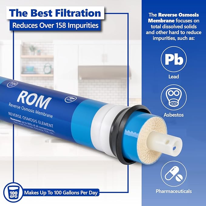 EXPRESS WATER – Reverse Osmosis Membrane – RO Membrane 100 GPD Water Filter Replacement – Under Sink and Reverse Osmosis System…