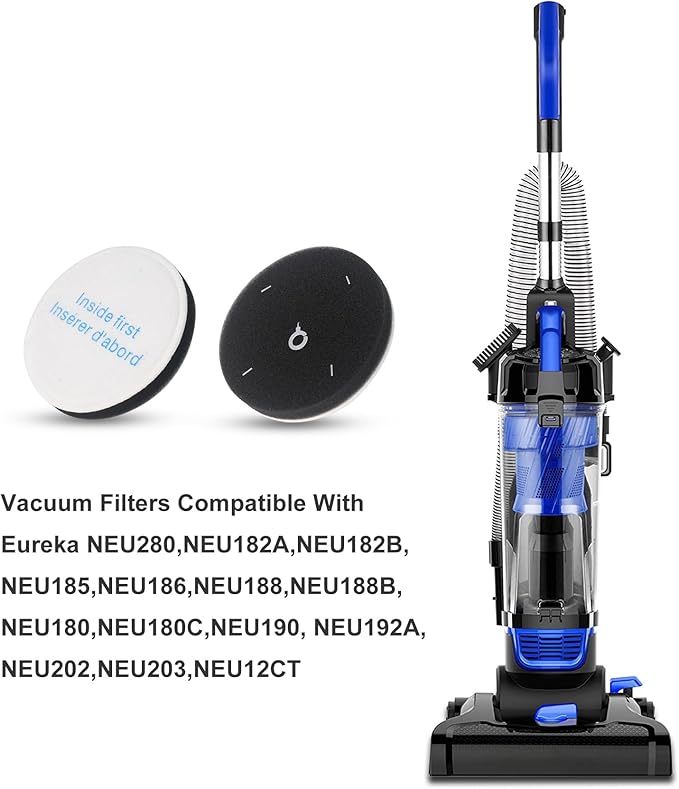 Replacement Filters for Eureka PowerSpeed Bagless Upright Vacuum,Compatible with Models NEU280,NEU182A,NEU182B,NEU185,NEU186,NEU188,NEU188B,NEU180,NEU190,NEU192A,NEU202,NEU203 Part # E0202