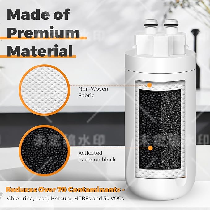 Water Replacement Filter, Compatible with Brita Hub Instant Powerful Countertop Water Filter Device, Lasts Six Months or 120 Gallons, Model Number CT01, Includes 2 Filters
