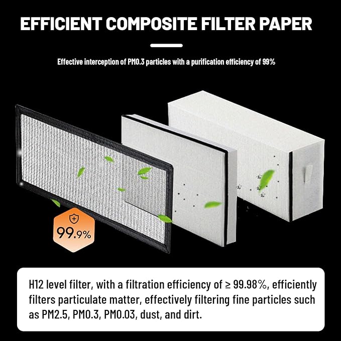 17220-RV0-A00 Engine Air Filter and 80292-SDA-A01 Cabin Air Filter kit Compatible with 2011-2017 Honda Odyssey 3.5L Replaces CA11042 A26153 CF10134 80292-SDA-407
