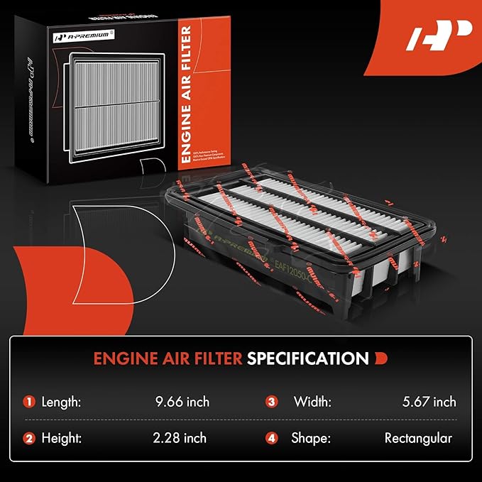 A-Premium 2-PC Engine & Cabin Air Filter with Activated Carbon Compatible with Honda CR-V CRV 2017-2022, Civic 2016-2021 1.5L