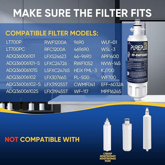 PUREPLUS 469690 NSF 401 & 473 & 53 & 42 Certified Replacement for LG LT700P Kenmore Elite 9690, ADQ36006102, ADQ36006101, LFXS30766S, LFX28968ST, LT120F Refrigerator Water Filter, 1Pack