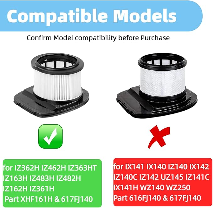 IZ361H IZ362H IZ377H Filters Replacement Compatible with Shark IZ162H IZ163H IZ362H IZ363HT IZ387H IZ382H IZ440H IZ462H IZ482H IZ483H Cordless Stick Vacuum.Comapre to # XHF161H & 617FJ140