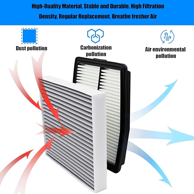 Engine and Cabin Air Filter Set Fits for Sportage Hybrid 2023-2025, Sorento Hybrid 2021-2025, Tucson Hybrid 2022-2025, Sonata Hybrid 2020-25 Santa Fe Hybrid 2021-25, 28113-L5100, 97133-L1000