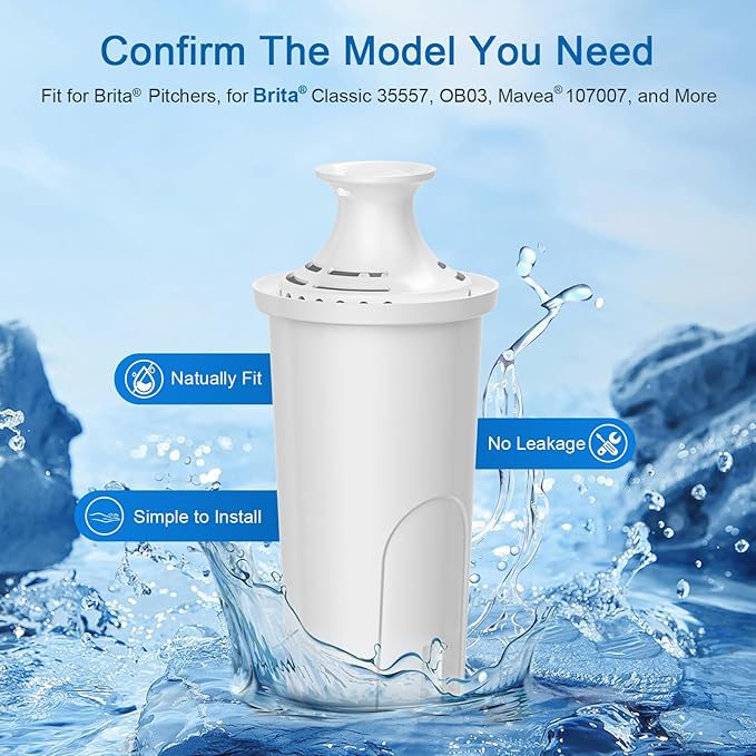Water Filter Replacement for Brita Water Pitchers and Dispensers, Classic 35557, Ob03, Mavea 107007 and More, Reduce Chlorine and Bad Taste, Lasts Two Months or 40 Gallons, Includes 6 Filters