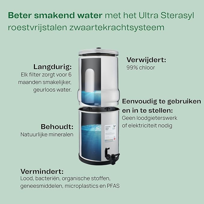British Berkefeld Doulton Ceramic Water Filter Candle W9121226 7" Ultra Sterasyl Authentic Gravity PFAS (PFOA and PFOS) Reduction 8674