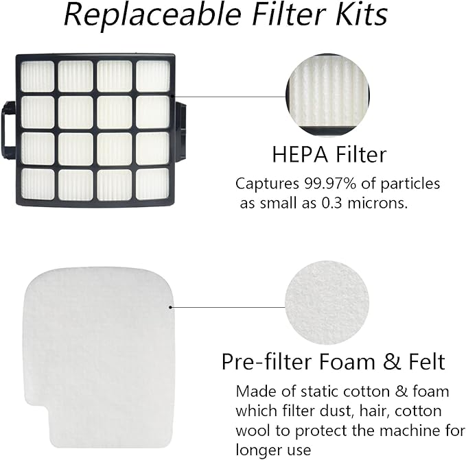 Replacement Filters for Shark Stratos AZ3002 AZ3000 AZ3000W DuoClean PowerFins Upright Vacuum Cleaner 1 Soft Brush Roller 2 Filters 4 Foam & Felt Filters 1 Cleaning Brush