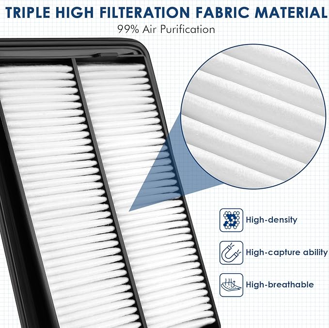 CA11858 Engine Air Filter, Offers 99% Air Purification, Fit for Nissan Rogue (2014-2020), Rogue Sport (2017-2022), Qashqai (2017-2022).