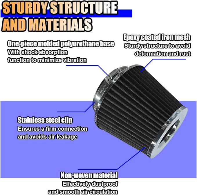 Universal Clamp-On Air Intake Filter, High Flow Closed-Top Cool Air Filter Cleaner, 76 89 102MM Performance Round Tapered Cone Air Filters, Premium Washable Replacement Filter for Car Truck (Black)