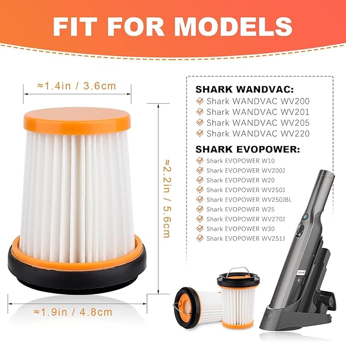 Replacement Vacuum Filter Compatible with Shark Wandvac ION W1 S87 Cordless Handheld Stick Vacuum WV201, WV200, WV205, WV220 - Replace Part XHFWV200-16 Pack