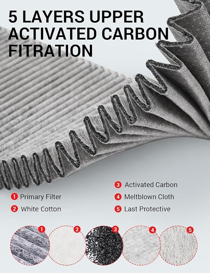 BASENOR 2026 Tesla Model Y Cabin Air Filter HEPA with Activated Carbon (4 Pack), Air Intake Filter Replacement for 2020-2026 Model Y Juniper Refresh Accessories
