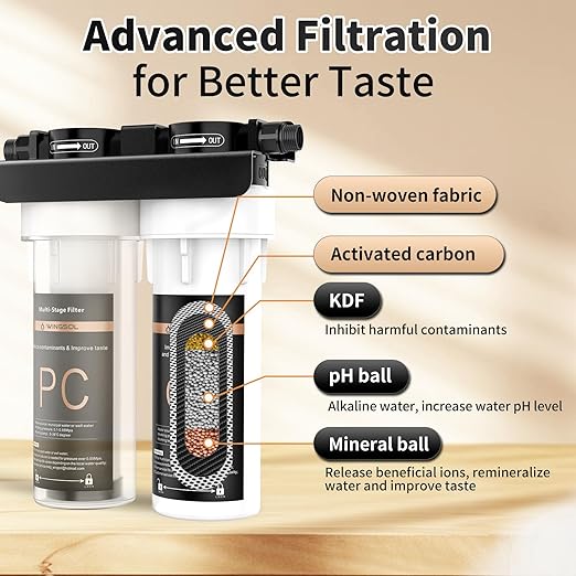 WINGSOL Under Sink Water Filter System, 2-Stage Deep Filtration, Reduce Heavy Metals/Chlorine/PFAS/Odor/Sediment, NSF/ANSI 42&53 Improve Taste, Life Indication Mineral pH+ Under Sink Water Filter