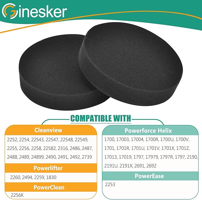 3 Pack Filter for Bissell Powerforce Helix Turbo Rewind Bagless Cleanview 1797 2191 2190 1700 2258 3534 2492 3675 Upright Vacuum, Premotor Foam Filters Replacement Part #1608225