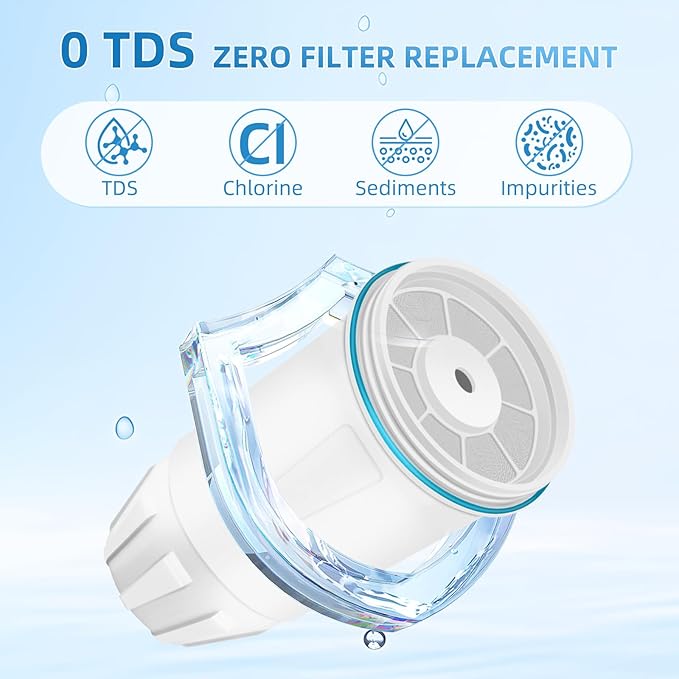 Water Filter Replacement for Zero Water Pitcher, Water Filters Replace ZR-001 ZP010 ZR-017 ZR-004 ZD-018 ZS-008, Reduce Lead, 0 TDS, 3 pack by APPLIANCEMATES