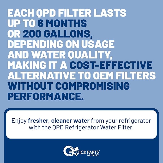 QPD 6B Refrigerator Water Filter Replacement for Samsung DA97-17376B, HAF-QIN – Compatible with Samsung RF23M8070SG/AA, BRF365200AP/AA – NSF Certified, Chlorine Reduction – (1-Pack)