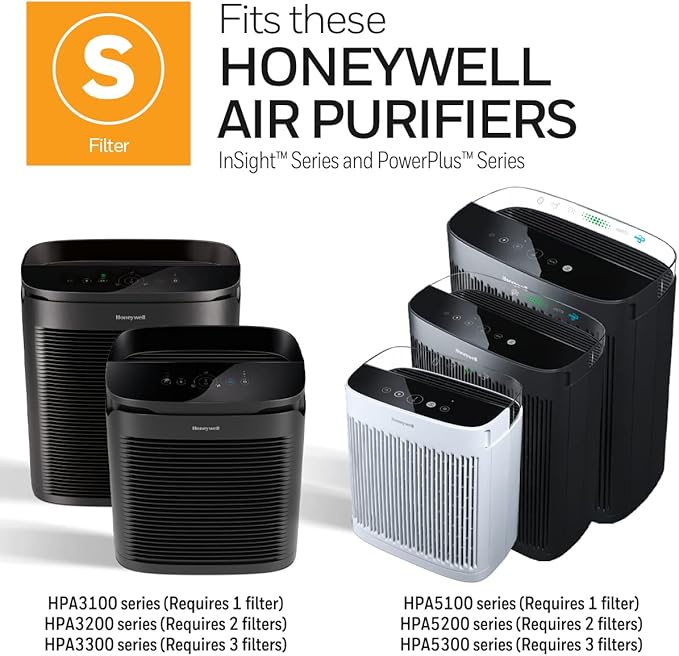 Honeywell Air Purifier Filter for Pet Odor – Filter S for HPA3000 PowerPlus and HPA5000 Insight Series, HRFSP1