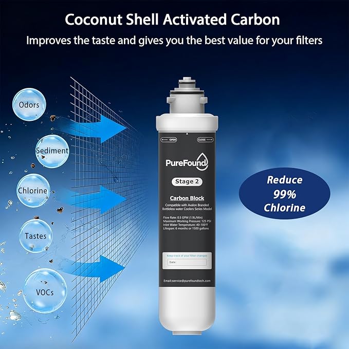 2 Stage Replacement Filters Compatible with All Avalon Bottleless Water Coolers Filters, 1500 Gallons, 2 Count（1 Set）